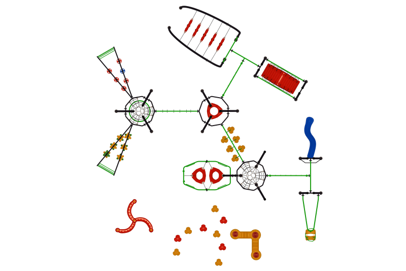 Halatlı Tırmanma B-PTR-200 PTR-207 | Parkur ve Halatlı Tırmanma Oyun Grupları | Erse Kent Mobilyaları